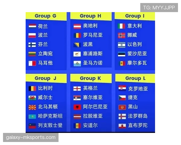 2026世界杯小组第一争夺有哪些隐藏价值